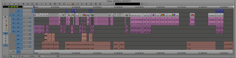 Editing sync sound. Graphical representation of a editing timeline adter some structural work