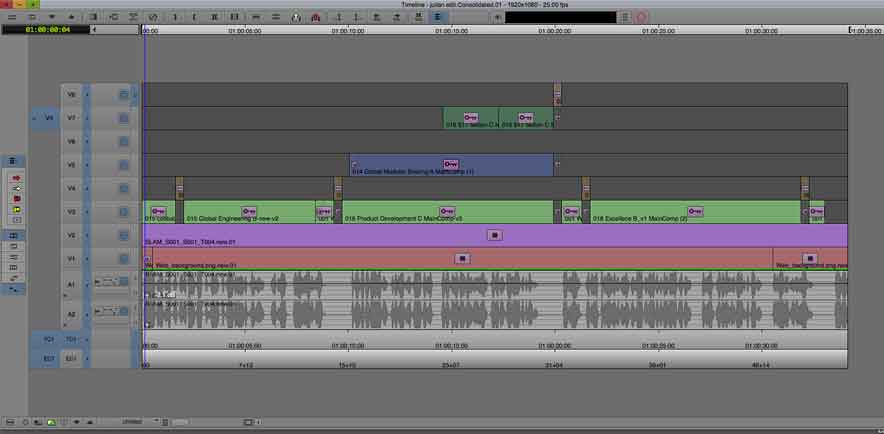 Part of a corporate video timeline showing Avid video effects built up over seven layers